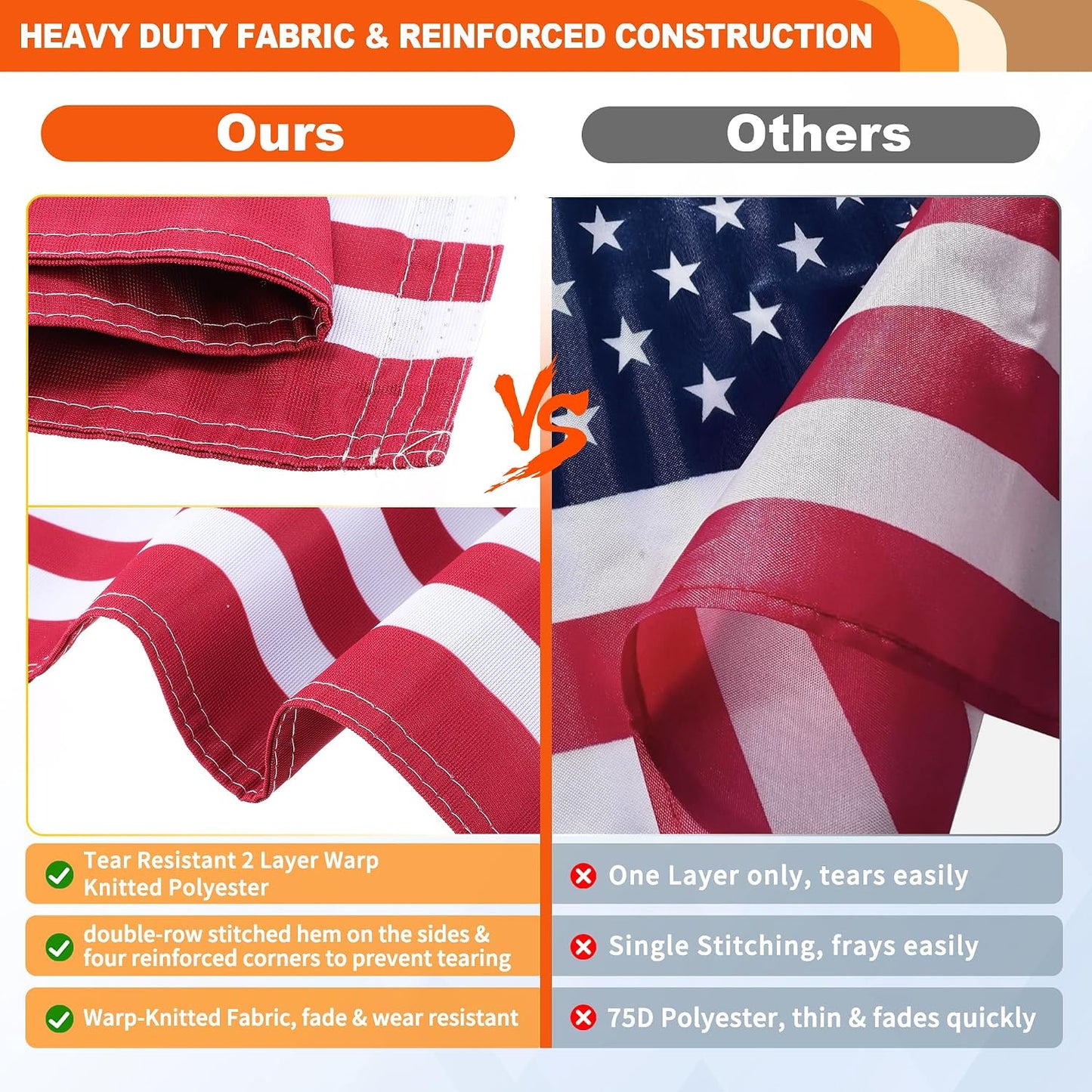 2-Pack American Flag for Car Window - Heavy Duty 2-Ply Warp-Knitted Polyester USA Car Flags, 17.5" Sturdy Pole W/Window Clip, Highway Ready for SUV, Truck & Football Sports Events