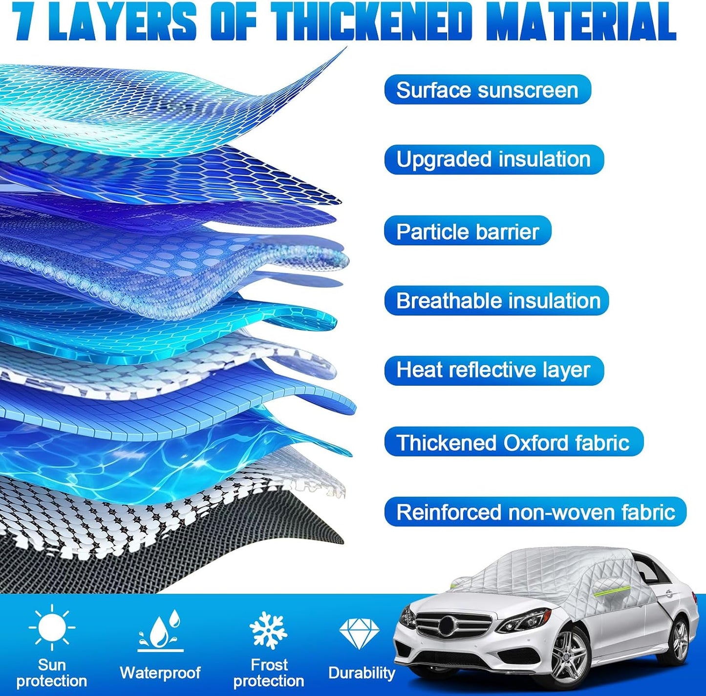 6 Layers Windshield Snow Cover Universal Midsize Sedan/Compact SUV Protection Hail & Snow Shield | Scratch-Free Hooks + Reflective Strips + Mirror Covers