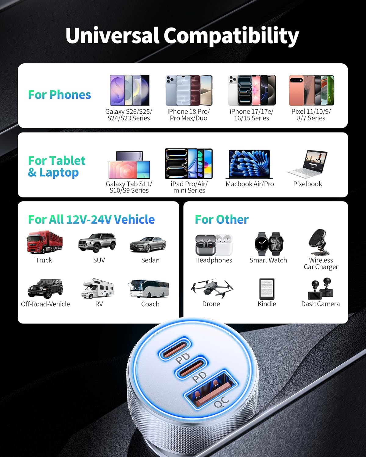 67W 3-Port Super Fast Type C Car Charger USB C for Samsung S26 S25 S24 S23