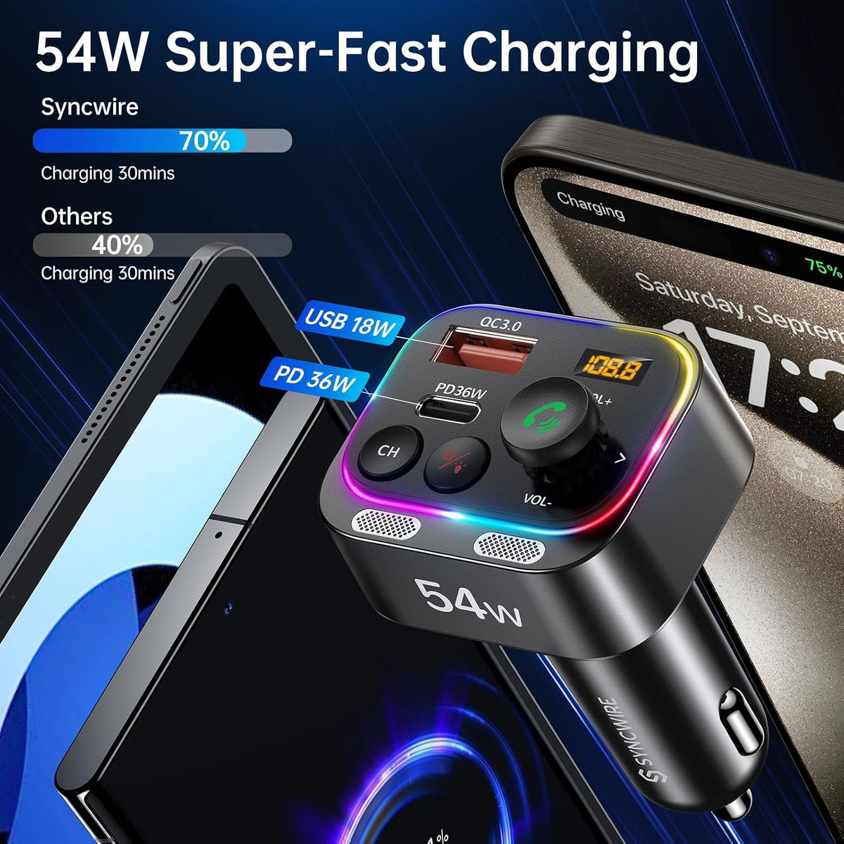 Syncwire Bluetooth 5.4 FM Transmitter Car Adapter 54W with Light Switch
