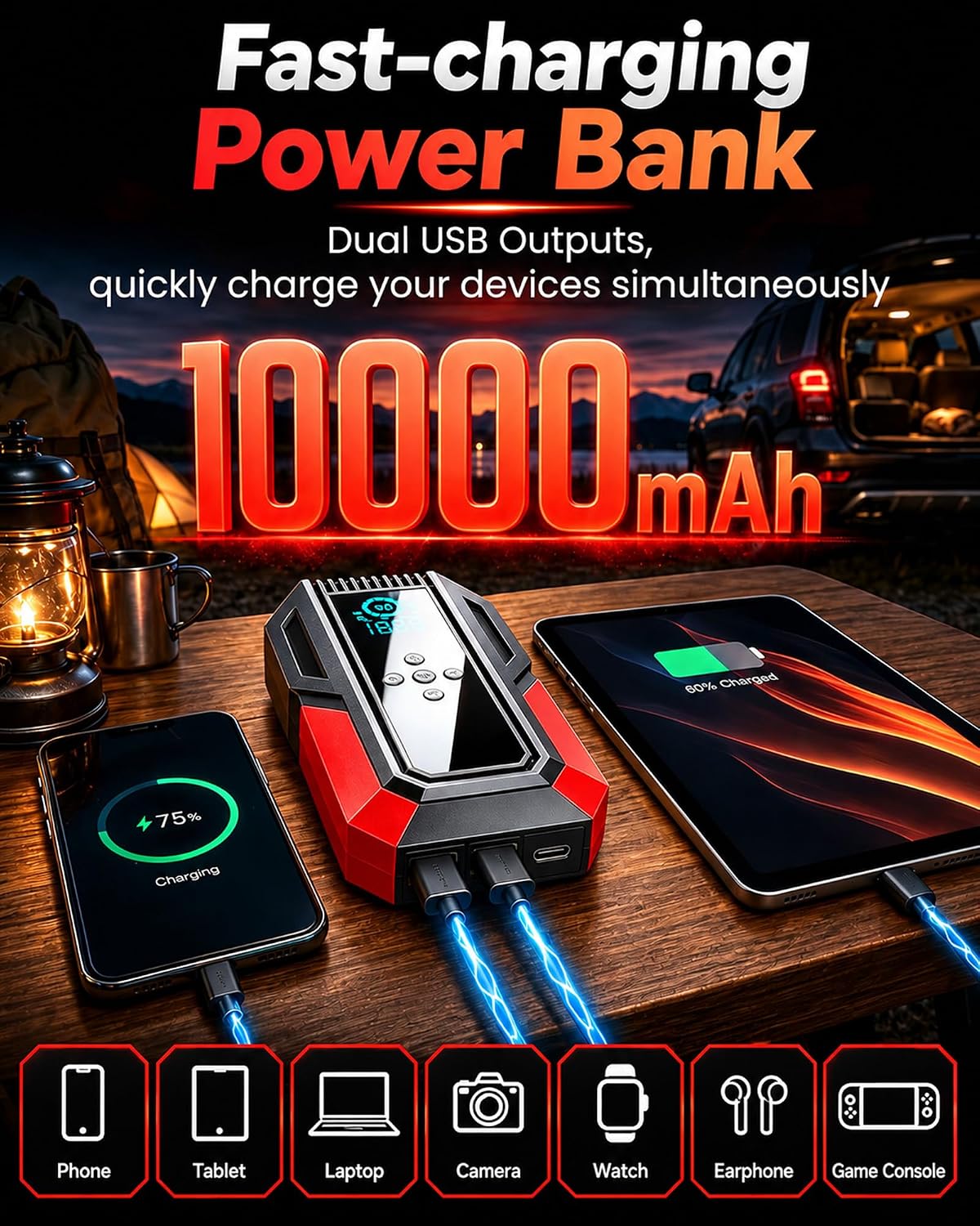 All-in-One Jump Starter with Air Compressor, 10000mAh Car Emergency Kit