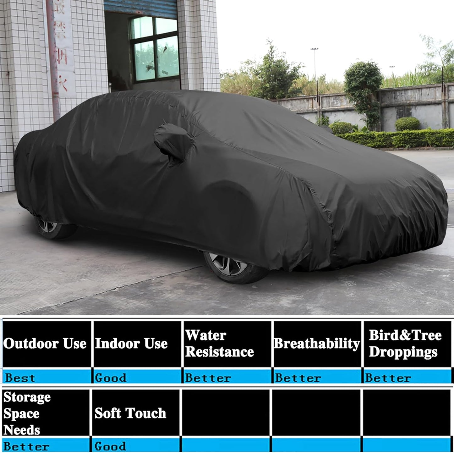 uxcell Car Cover Waterproof All Weather for Car, Full Car Cover Rain Sun Protection Universal Fit for Sedan 178''-185''