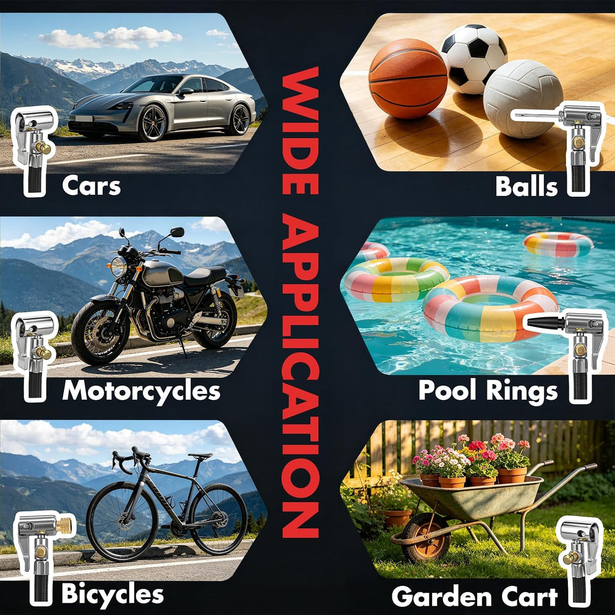Tire Inflator Portable Air Compressor Compatible with Milwaukee M18 Battery Air Pump with Digital Pressure Gauge, Built-In Deflation Valve for Cars Bikes Balls (Battery Not Included)