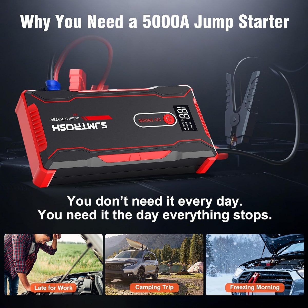 TM20 Jump Starter 5000A,Portable Car Battery Charger 12V(9L Gas/6L Diesel)