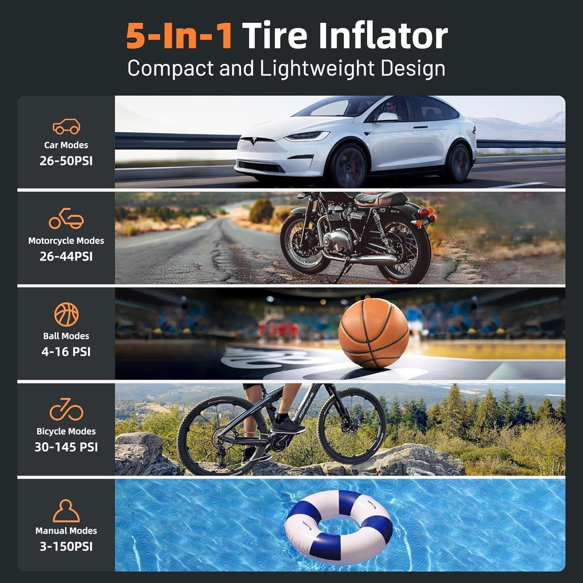 Tire Inflator Portable Air Compressor, 150 PSI Cordless Bike Pump, Air Pump for Auto, Motorcycle, Bicycle, Balls with Pressure Gauge, LED Light & Accessories, Cigarette Lighter Power Cord, Gray