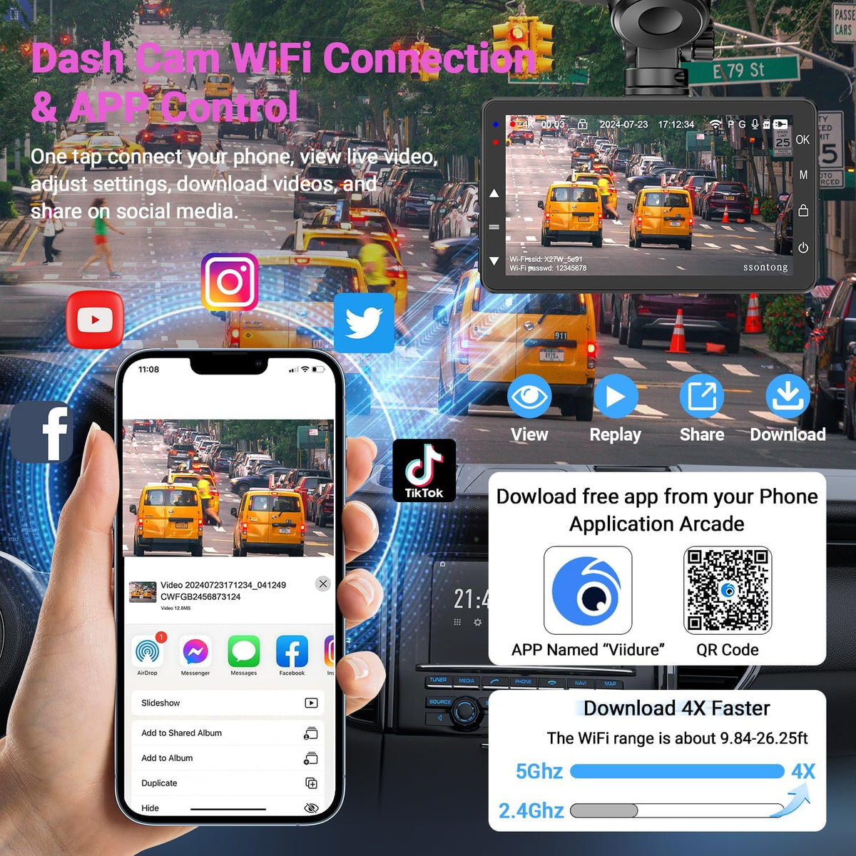 Dash Cam Front and Rear, 4K WiFi App Control with 64GB Card USB Powered