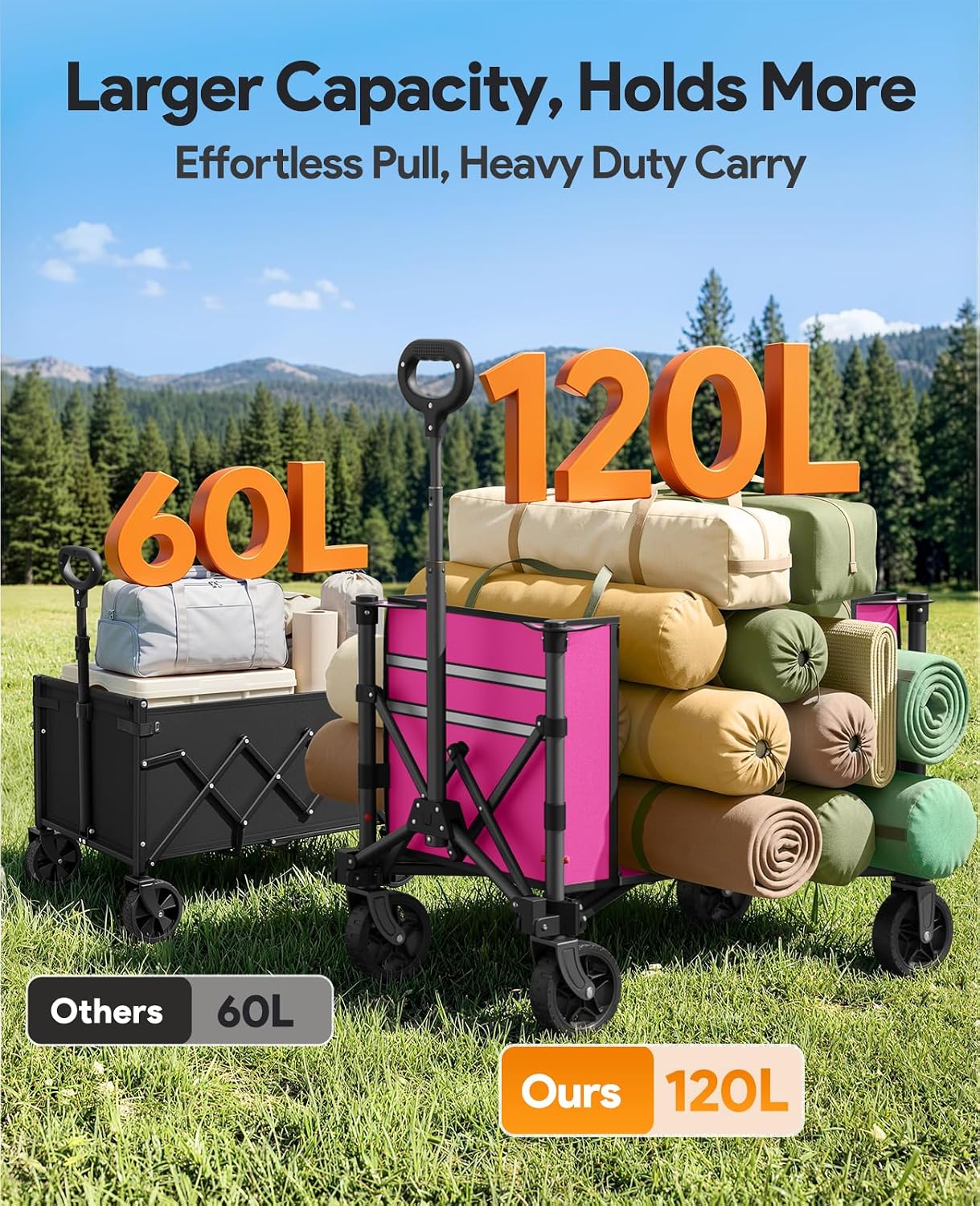 Collapsible Wagon with Wheels,120L Wagon Cart for Camping Groceries Beach | 220lbs Capacity Wagon Carts Foldablet,Smallest Folding Size,Lightweight Portable,Adjustable Handle,Transport long items