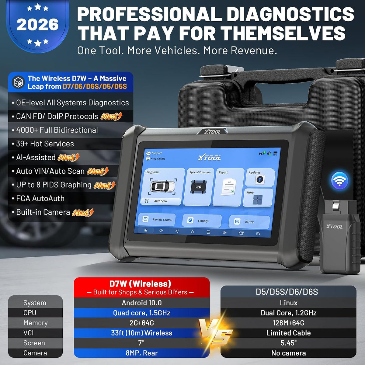 XTOOL D7W OBD2 Scanner Diagnostic Tool Wireless Bidirectional Scan Tool
