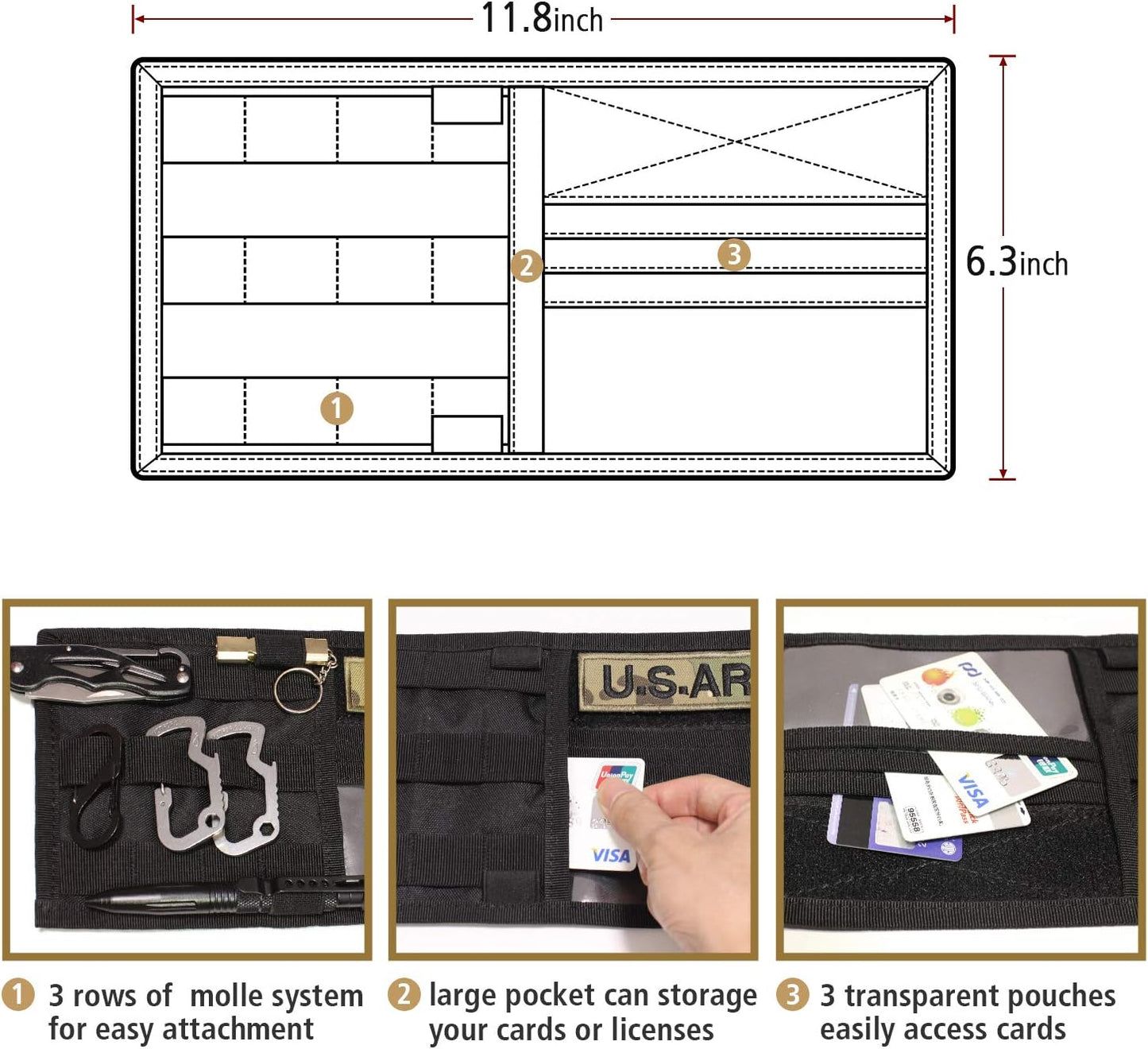 WYNEX Car Sun Visor Organizer with MOLLE Panel | Universal Car Storage Pouch, Compatible Sedan, Suvs, and Vans | for Small Tools, Glasses & Documents