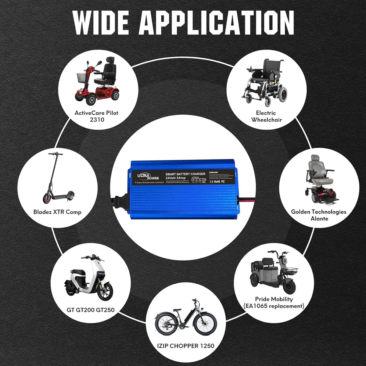 ULTRAPOWER 24V 5A Battery Charger,Universal Battery Charger Maintainer with 4LEDs Indicator,XLR Connector for Cars,Trucks,RVs,ATVs,UTVs,Tractors,SUVs,Electric Wheelchair Lead Acid Battery