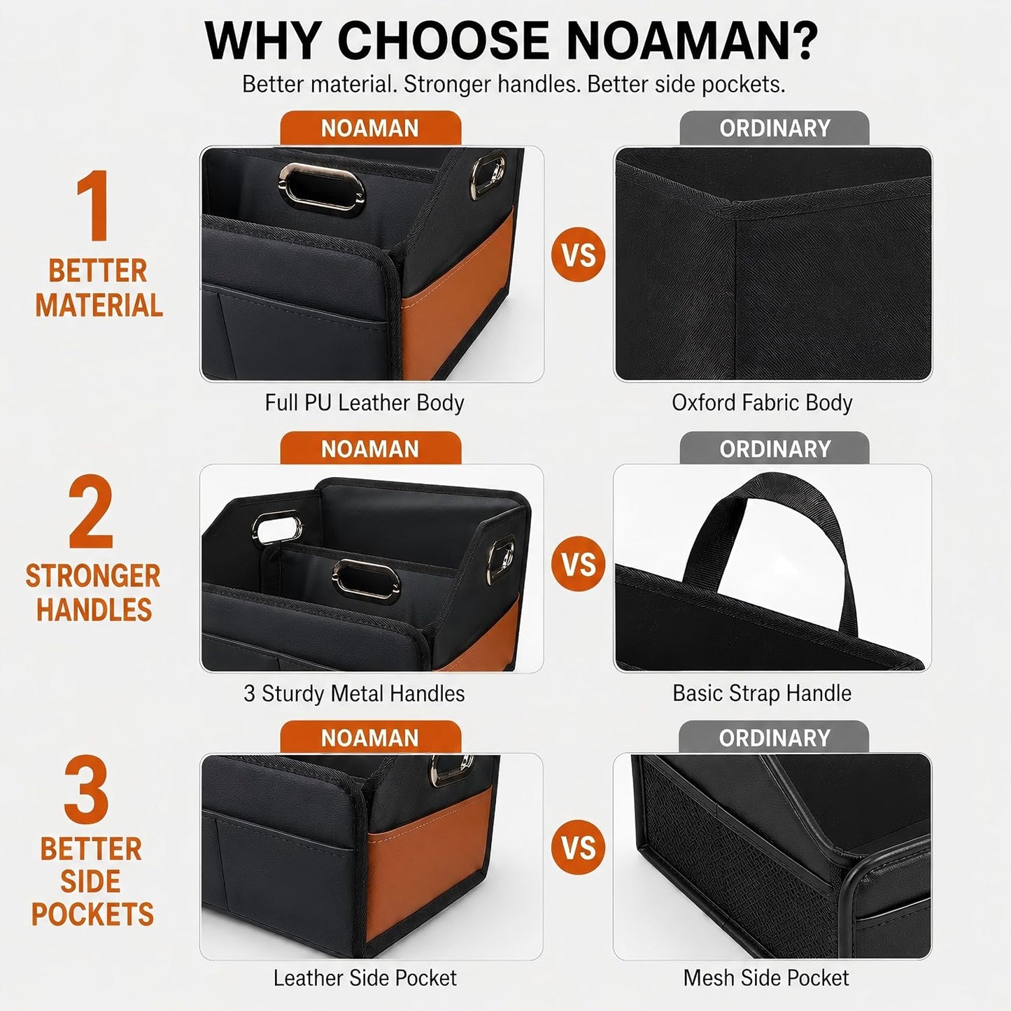 Noaman Car Organizer - 2025 Upgraded Leather Car Storage Organizer for Front Back Seat or Floor with 3 Metal Handles 6 Apartments, Multipurpose Car Organizers and Storage Black.