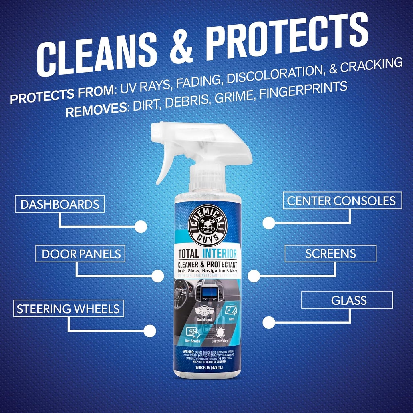 Chemical Guys, Total Interior Cleaner & Protectant, Leather & Vinyl, 32 oz | Cleans dashboards, seats, door panels, trim and glass in one step, leaving a fresh, streak-free, factory-style look