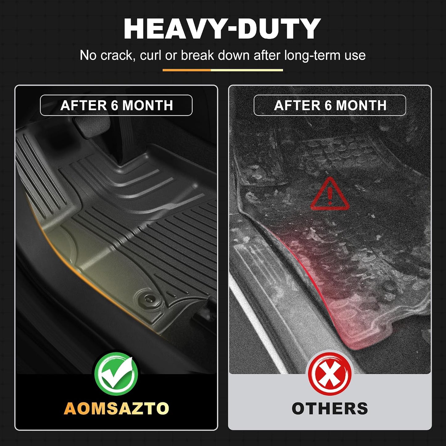 Floor Mats for Toyota RAV4 2019-2025 (Not for Hybrid or 2026) 1st & 2nd Row | Custom Fit. All-weather Protection. Easy to Clean. Waterproof. Odorless. Heavy Duty. Black.