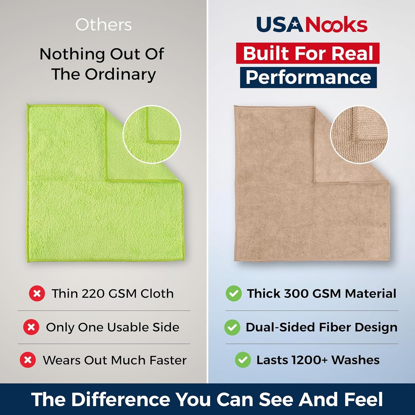 USANOOKS Microfiber Cleaning Cloth - Beige - 24Pcs (12.5x12.5 inch) High Performance - 1200 Washes, Ultra Absorbent Car Towel Traps Grime & Liquid for Streak-Free Mirror Shine - car Washing Cloth