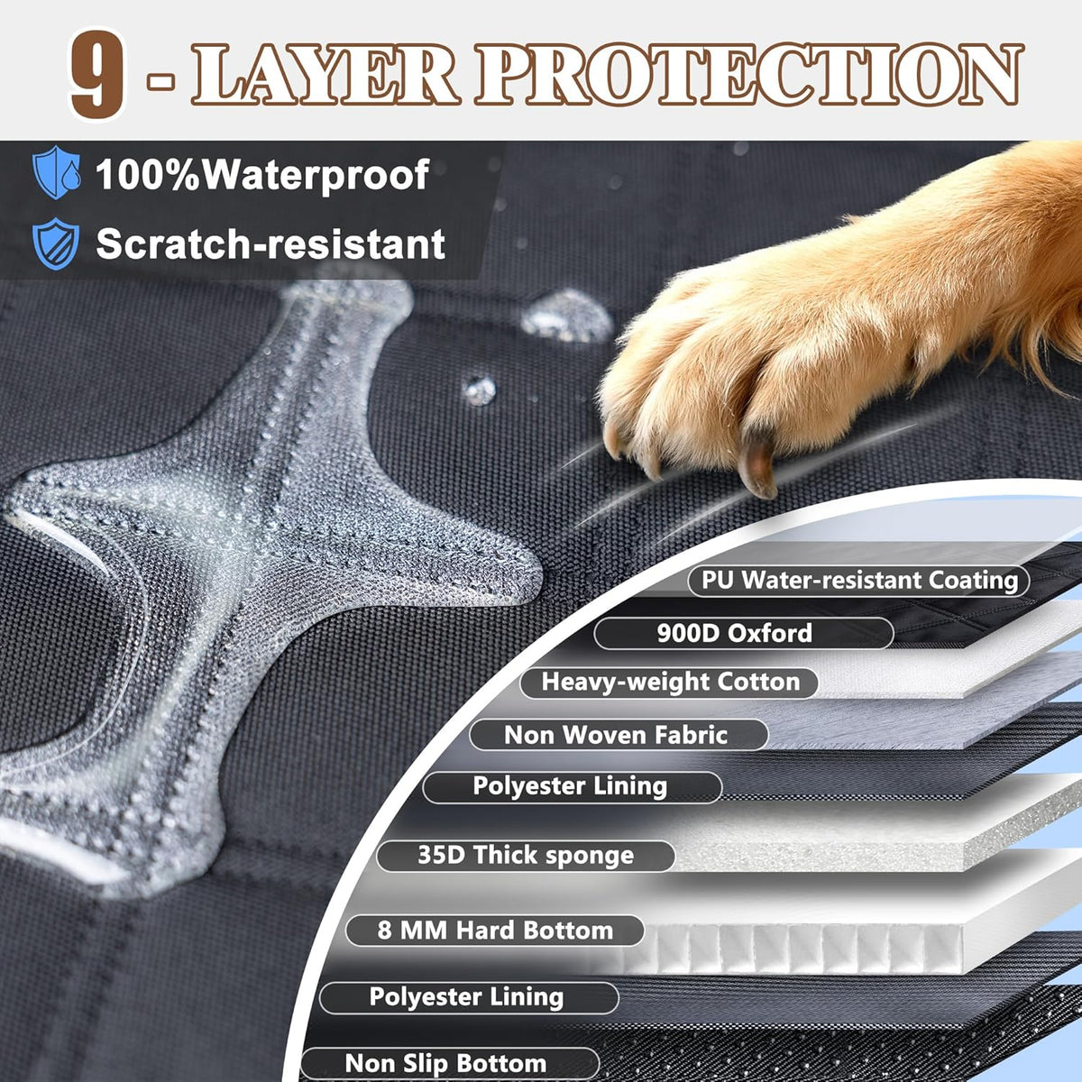 Dog Car Seat Cover for Back Seat – 900D Oxford Heavy Duty Hard Bottom Extender, Waterproof Dog Hammock with Mesh Window, Joint-Friendly Sponge Pad, Supports 600LBS – Fits Sedan/SUV