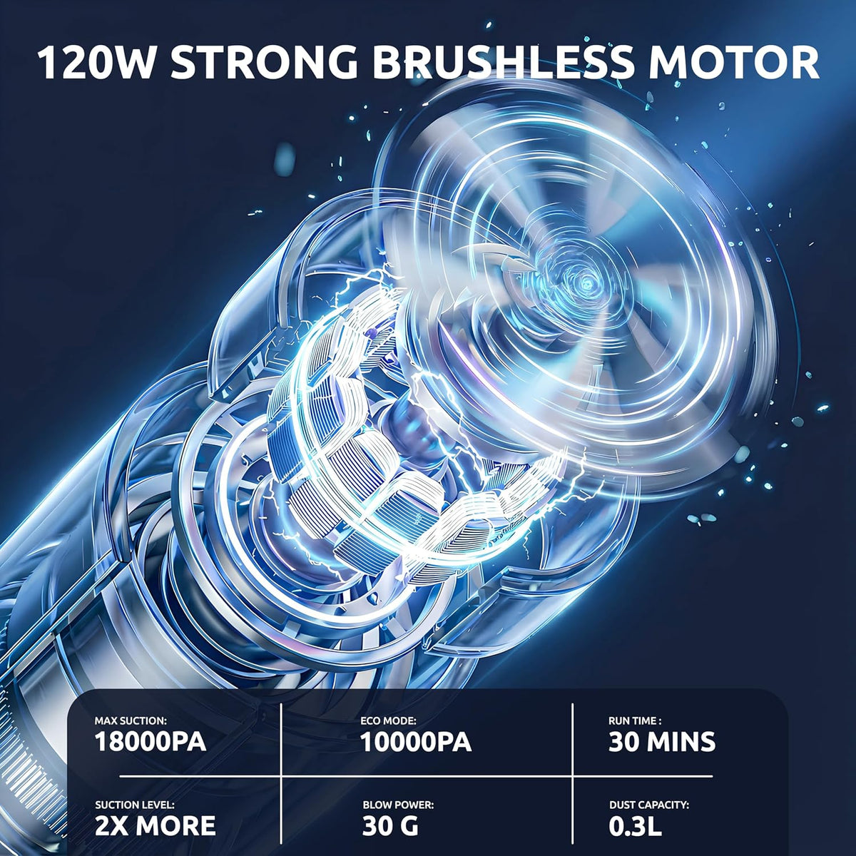 Handheld Vacuum Cordless Vacuum Cleaner with 9 Extensions, 18000Pa Brushless Suction & Air Blower (2-in-1), 7800mAH Battery, Steel+HEPA Filter, Car Vacuum, Dust Buster for Interior, Home & Pet Hair