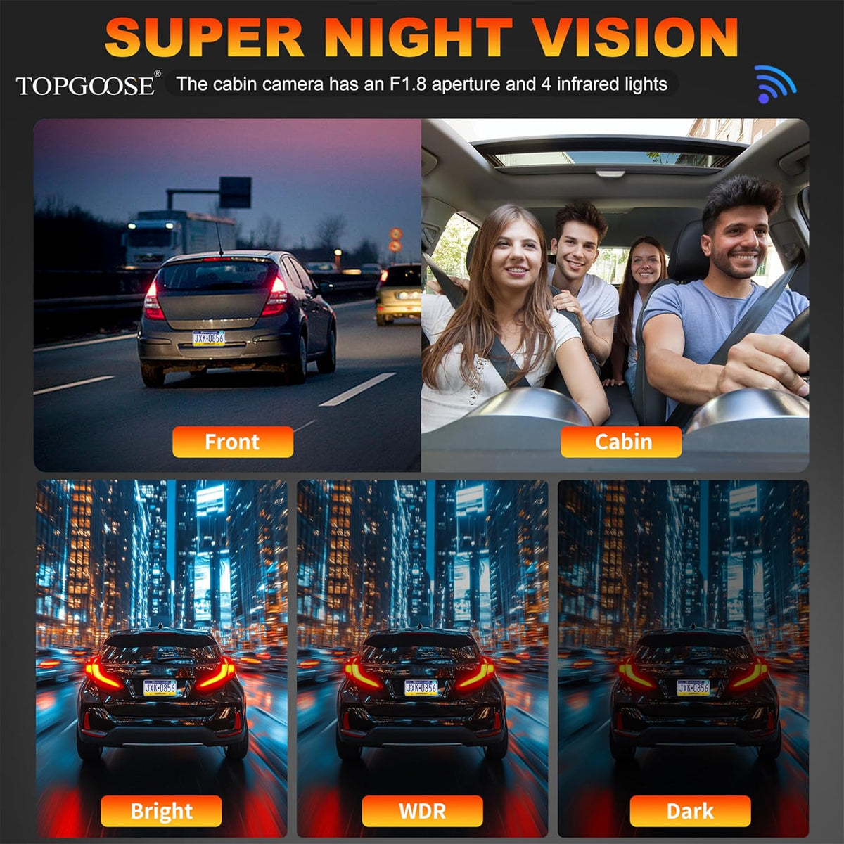4 Channel Dash Cam 360° View,TOPGOOSE 2K Front and Rear Inside, Left Right Dash Camera for Cars,8 IR Lamps Night Vision,5G WiFi & APP Control,G-Sensor,Parking Mode,with a Free 64GB SD (3.18 inches)
