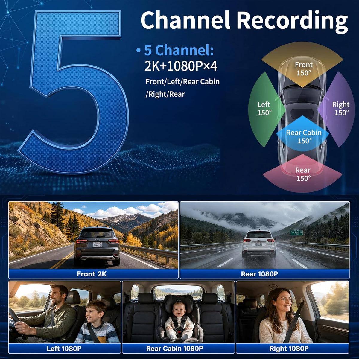 5 Channel Dash Cam 360° View with 5G WiFi & APP Control