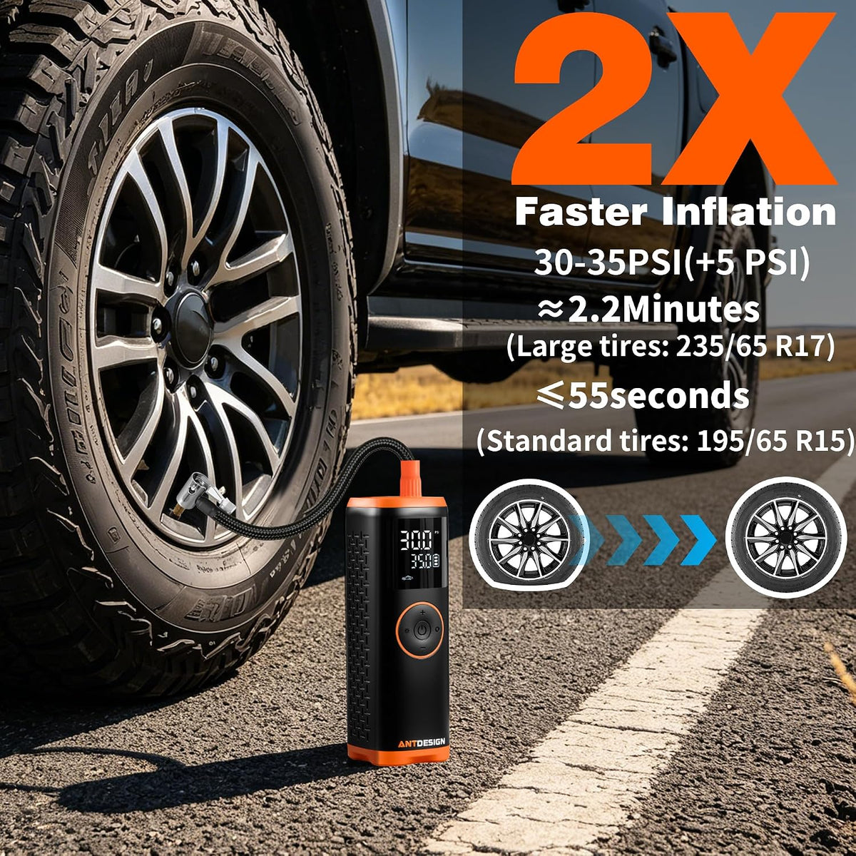 Tire Inflator Portable Air Compressor with Digital Pressure Gauge–150PSI Dual Power (7800mAh Rechargeable Battery&12V DC Car Plug),Cordless Air Pump for Car Tires,SUV,Motorcycle,Bicycle,Ball