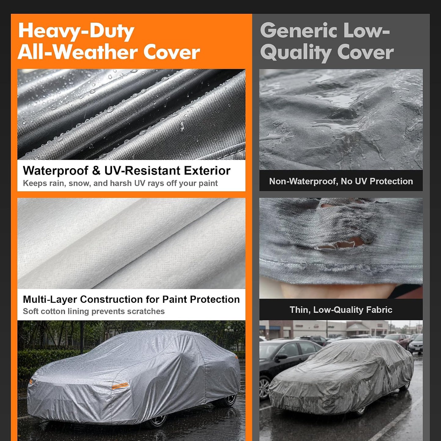 Car Cover Waterproof All-Weather,Heavy-Duty Outdoor Full Exterior Automobiles Sedan/Coupe (Length 186-193 inch) with Windshield Sun Shade Universal Fit Ford Mustang,Chevy Camaro/Corvette etc