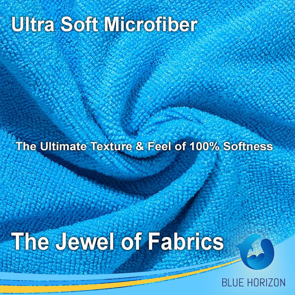 Blue Large Microfiber Cleaning Towels, 36-Pack Dual-Sided Ultra Soft Plush Washcloth, Professional Grade Premium Microfiber Car Cleaning Cloths, Car, Household and Commercial (Sky Blue, 16" X 16")