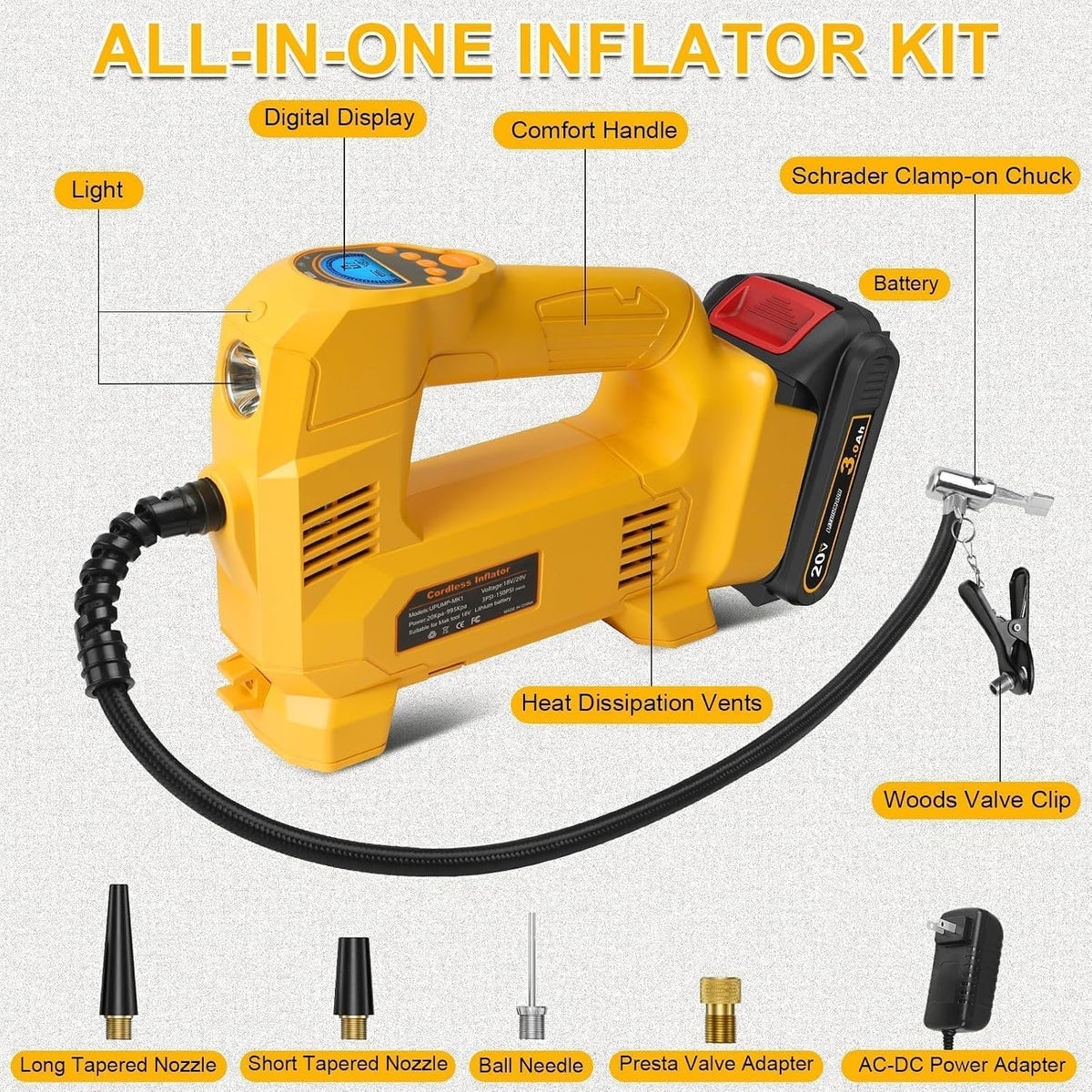 Tire Inflator Air Compressor Kit 150PSI Compatible with Dewalt 20V Battery