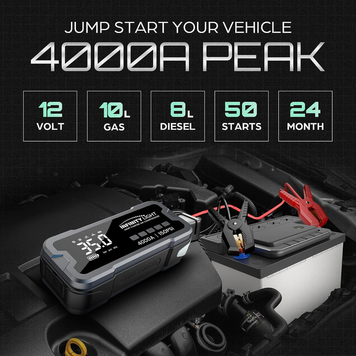 4000A Jump Starter 150 PSI Air Compressor Tire Inflator Cordless Air Pump, 12V Portable Car Battery Booster, LED Display, 12000mAh Power Bank, PD 18W Fast Charging, Flashlight – 10L Gas/8L Diesel