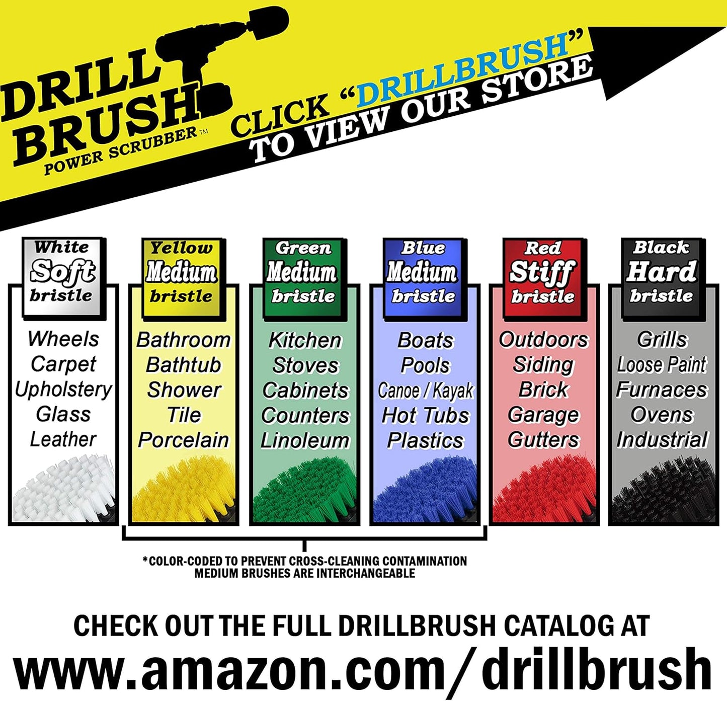 Interior Car Detailing Drill Brush Set - Soft Bristle Power Scrubber Attachments for Cleaning Car, Truck, Upholstery, Carpet, Leather, Seats, Wheels, Rims, Dash, Console, & Trim - Nylon Auto Scrubber