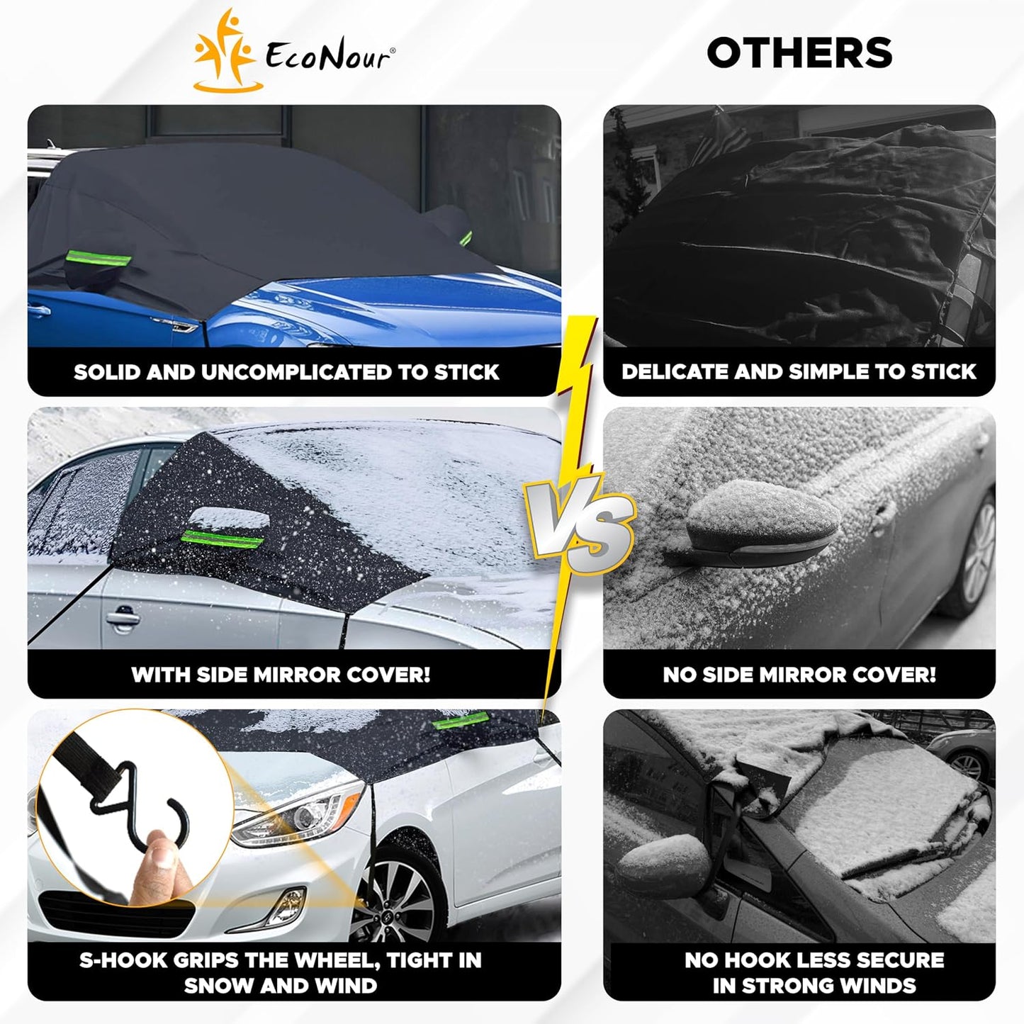 EcoNour Car Windshield Cover for Ice and Snow, Windshield Snow Cover with Side Mirrors Cover for Snow, Ice, UV Fits Most Cars, Trucks, Vans, SUVs, Black