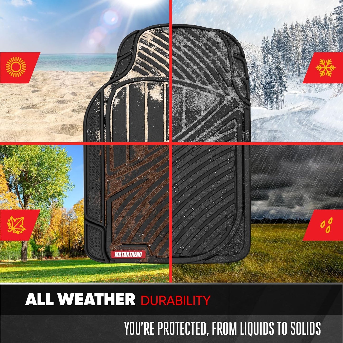 Motor Trend 3 Row Odorless Rubber Floor Mats & Liners for Car SUV Van, Durable Heavy Duty Polymerized Latex Full Interior Protection, Extra-High Ridgeline Design, Black, Model Number: MT-773-801-BK