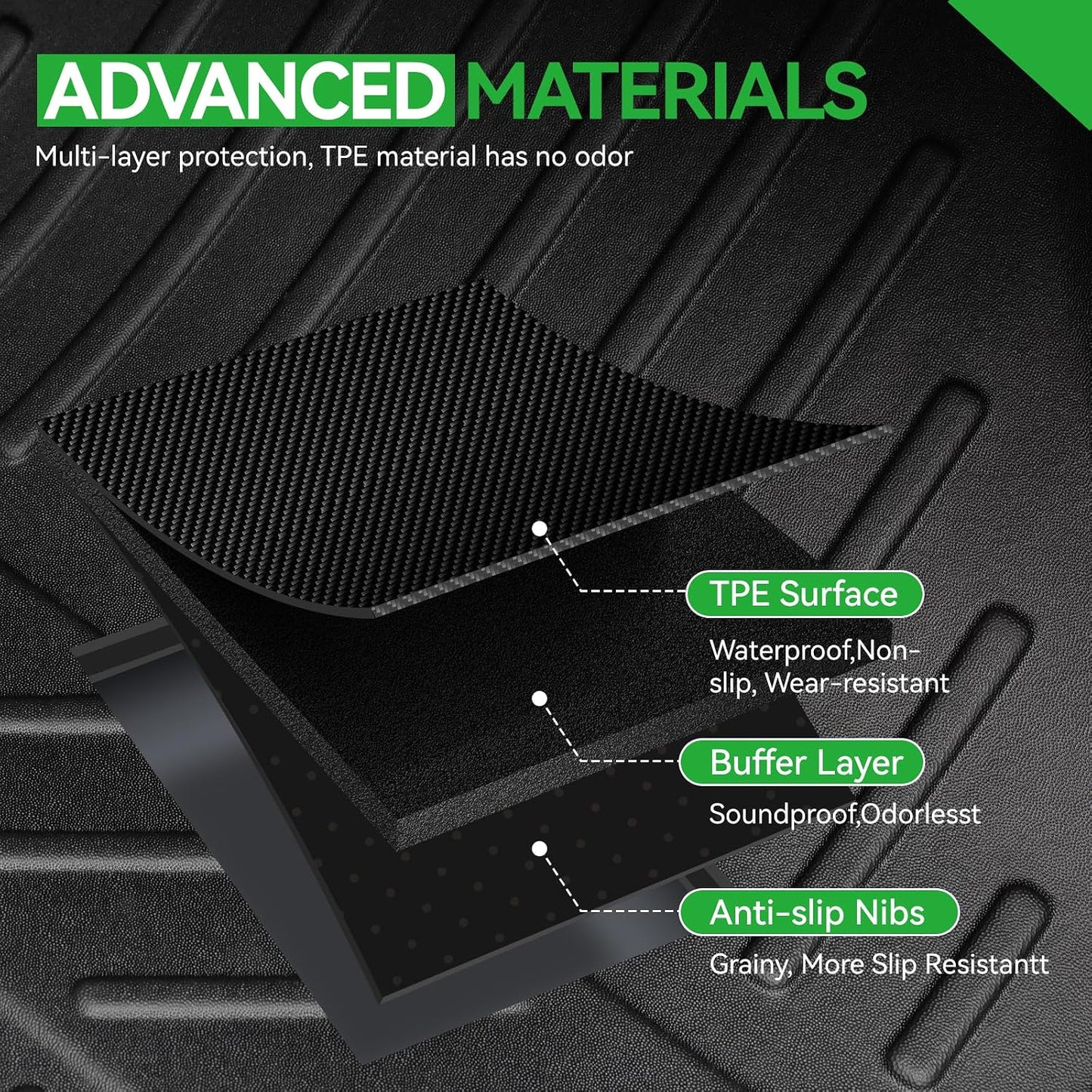Floor Mats for Honda Prologue/Chevy Blazer EV 2024-2026, TPE All Weather Protection Cargo Mat with Backrest Mat Lower Trunk Liner for Honda Prologue Accessories (Inclued Door Sill Guards)