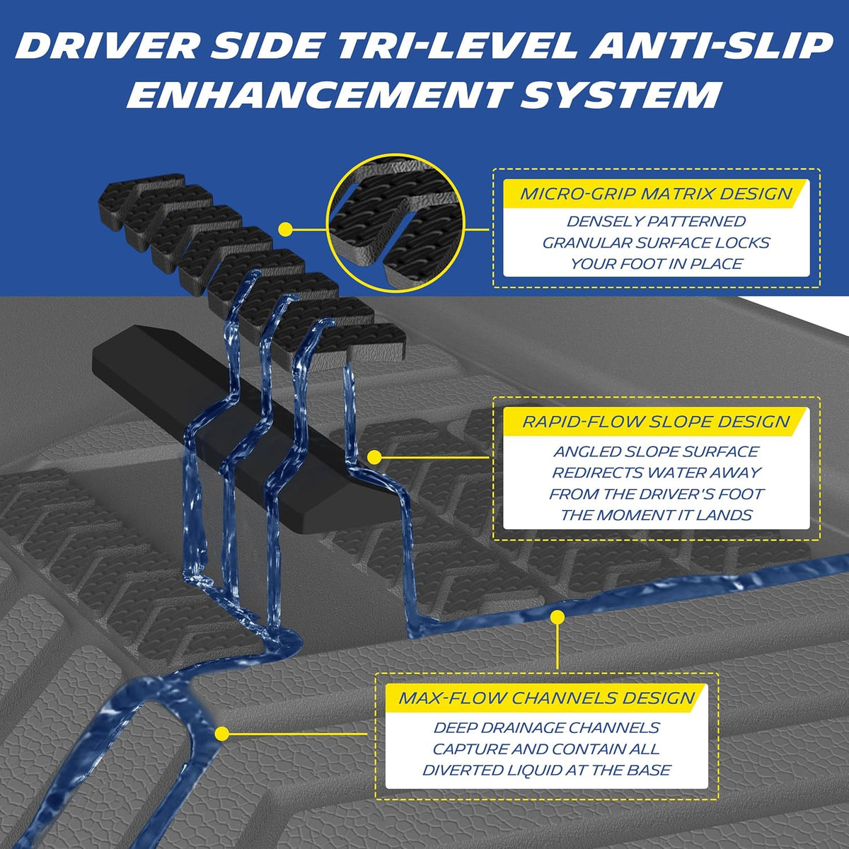 Michelin Vehicle Mats for 2013-2021 Jeep Grand Cherokee & 2022 WK (4 Piece)