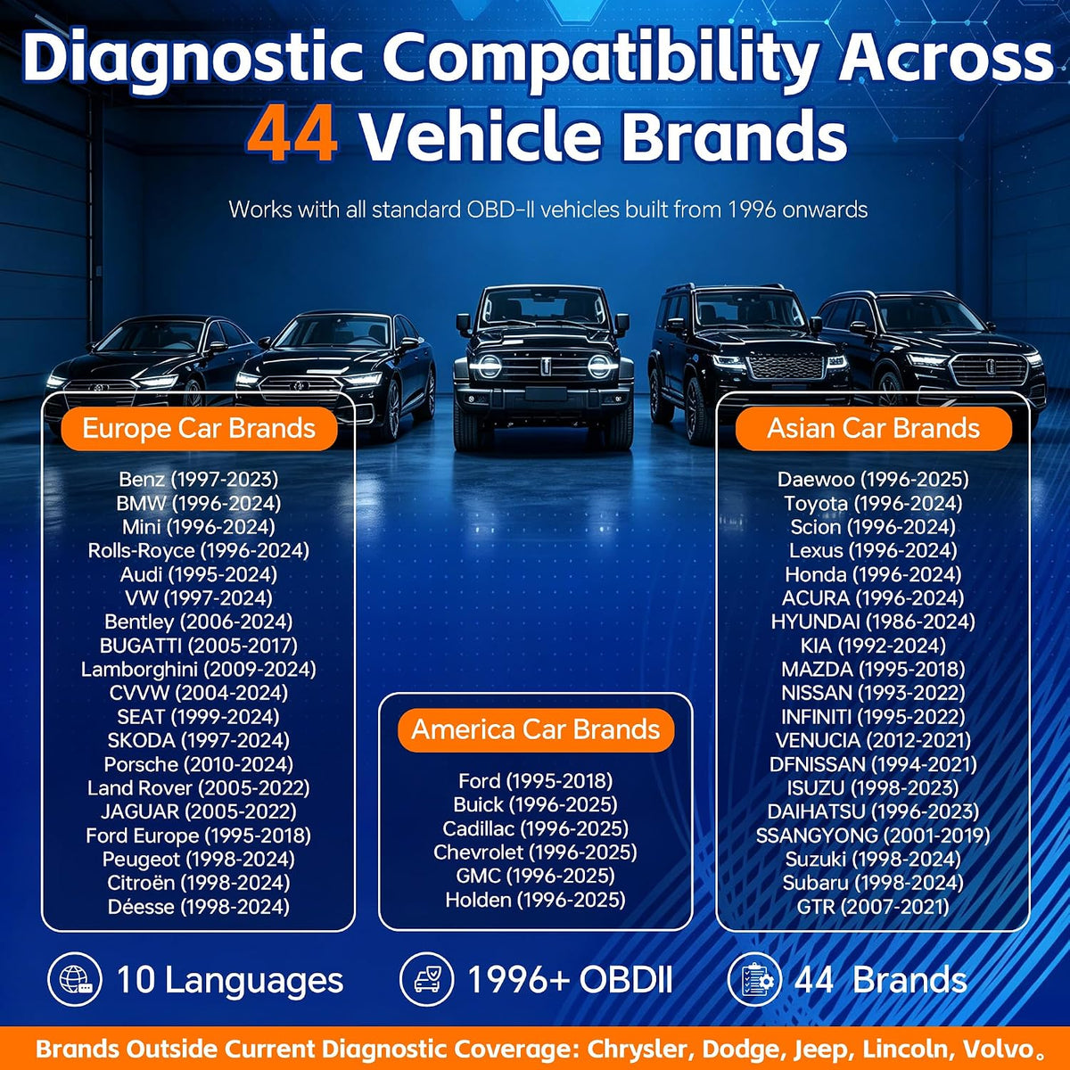 AI OBD2 Scanner Car Code Reader Diagnostic Scan Tool