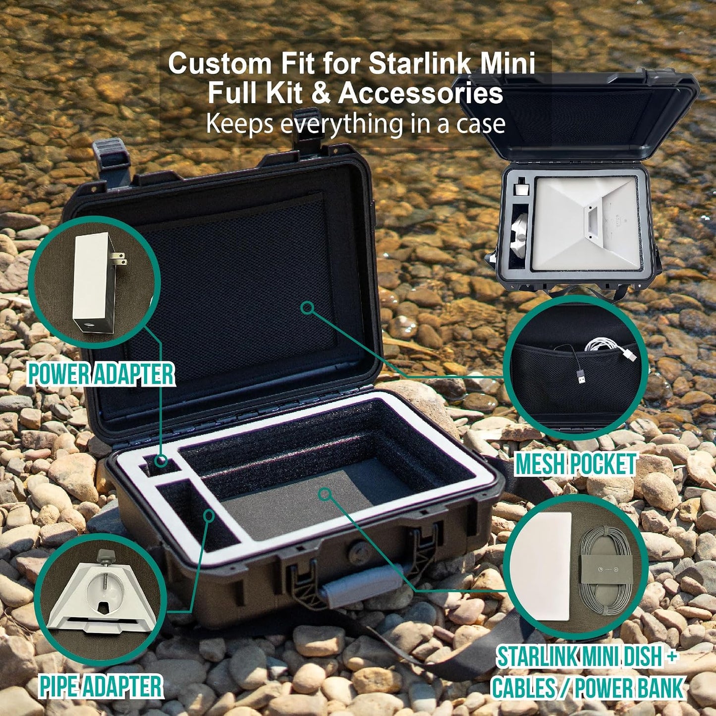 INNVO Starlink Mini Travel Case - IP67 Waterproof Hard Shell Carrying Case with Precision-Cut Foam fits Satellite Internet System V4