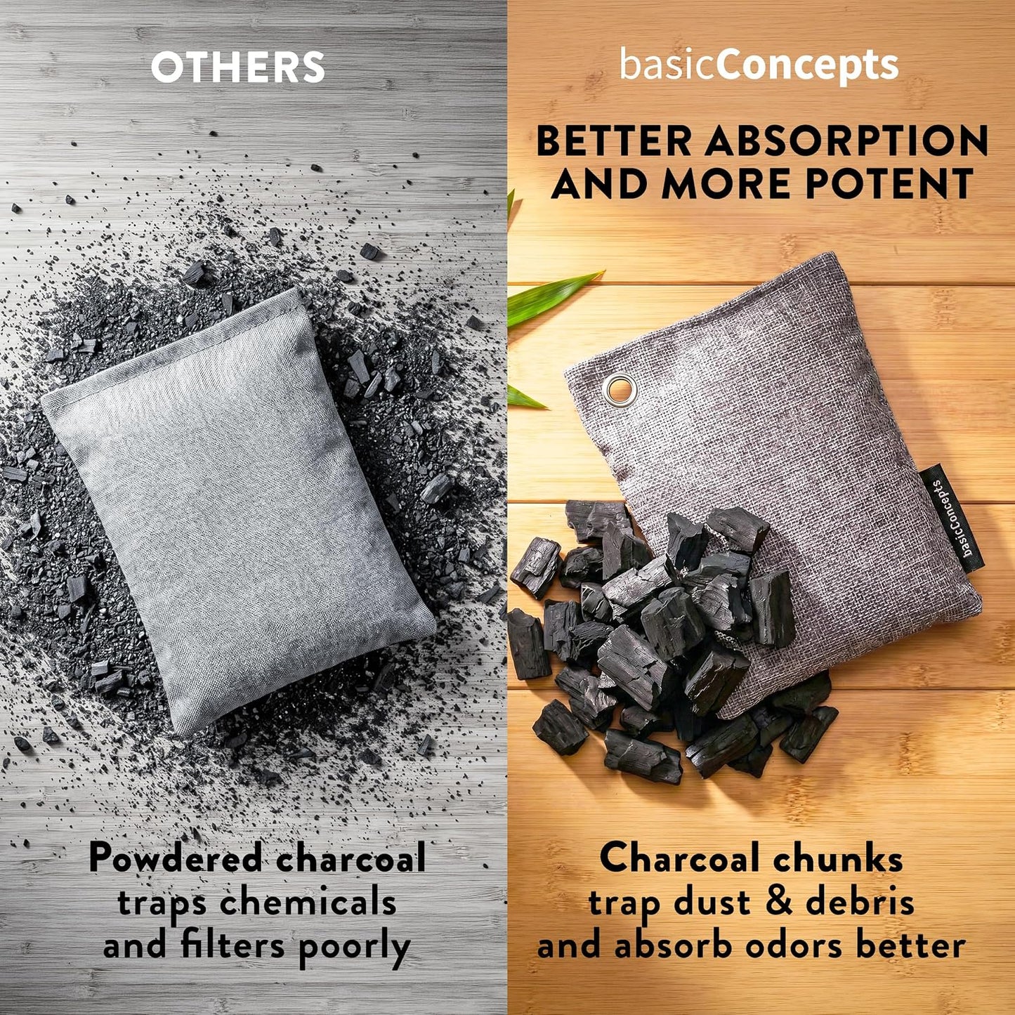 Charcoal Odor Absorber for Strong Odor (6 Pack, 100g each), Bamboo Charcoal Air Purifying Bag, Basement Musty Odor Eliminator Deodorizer, Activated Charcoal Odor Absorber for Closet, Shoe, Car