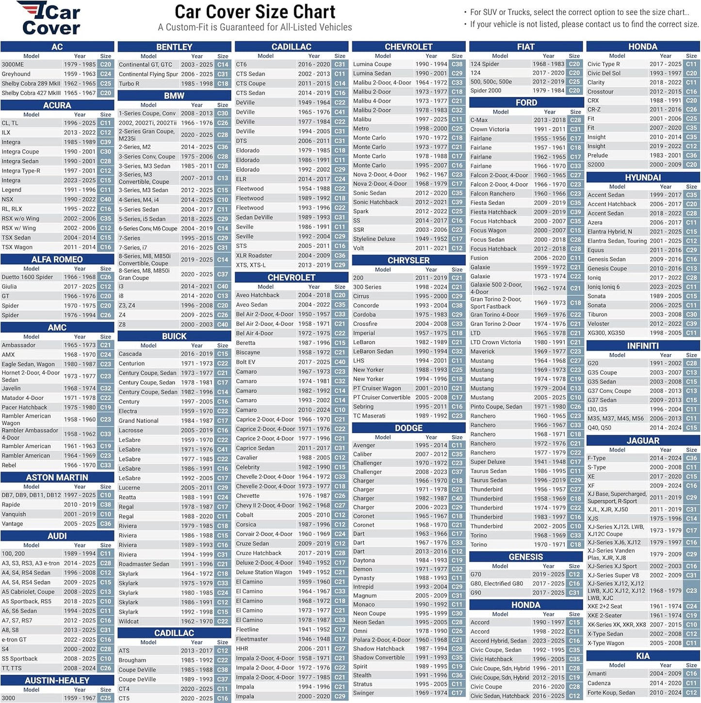 iCarCover 15-Layer Premium Car Cover Waterproof All Weather, Automobiles Outdoor UV Protection Full Exterior Cover, Size C10 (See Size Chart)